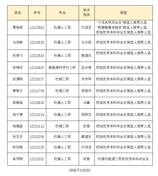 微信图片_20260415095433_197_2049.png